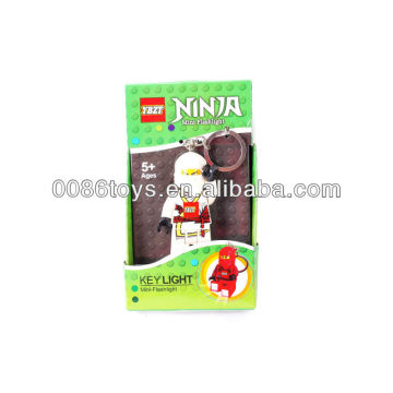 Ninja Mascot OEM Key Chain Различные типы ключевых колец